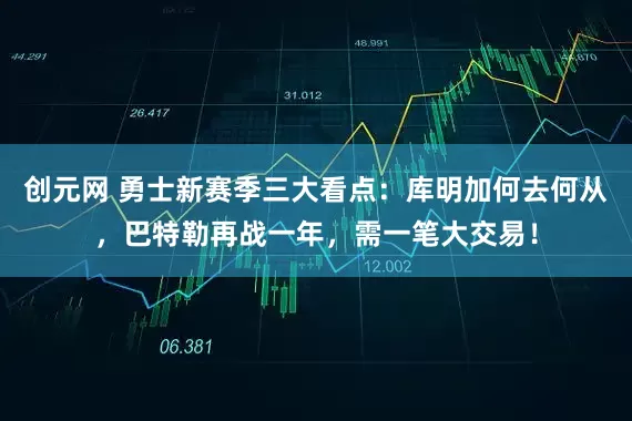 创元网 勇士新赛季三大看点：库明加何去何从，巴特勒再战一年，需一笔大交易！