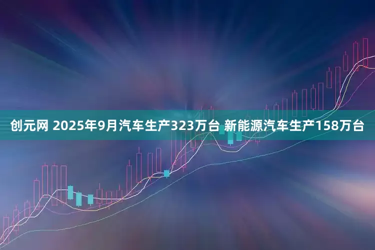 创元网 2025年9月汽车生产323万台 新能源汽车生产158万台