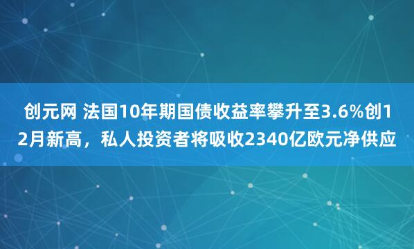 创元网 法国10年期国债收益率攀升至3.6%创12月新高，私人投资者将吸收2340亿欧元净供应